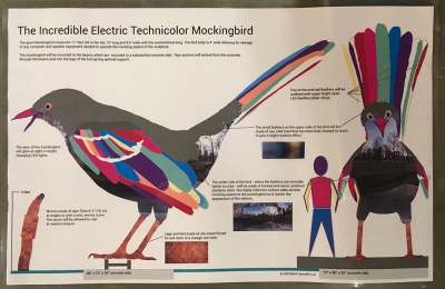 Mockingbird Mockup blog